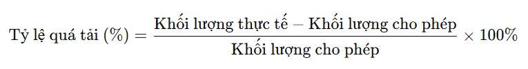 CÔNG THỨC TÍNH TỶ LỆ QUÁ TẢI TRỌNG XE